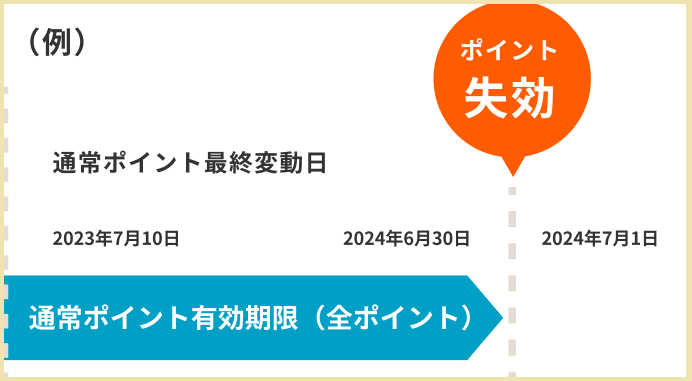 limited-time_pc (1).png